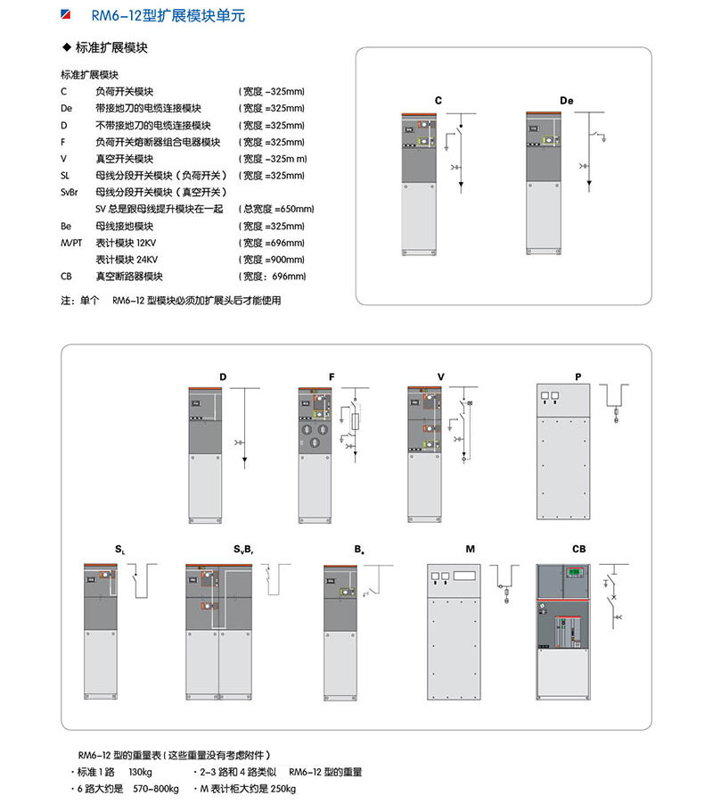 BKRM6-12組合式全封閉全絕緣充氣柜
