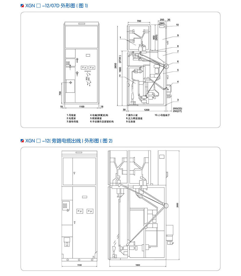 XGN2-12箱型固定式金屬封閉開關(guān)設(shè)備