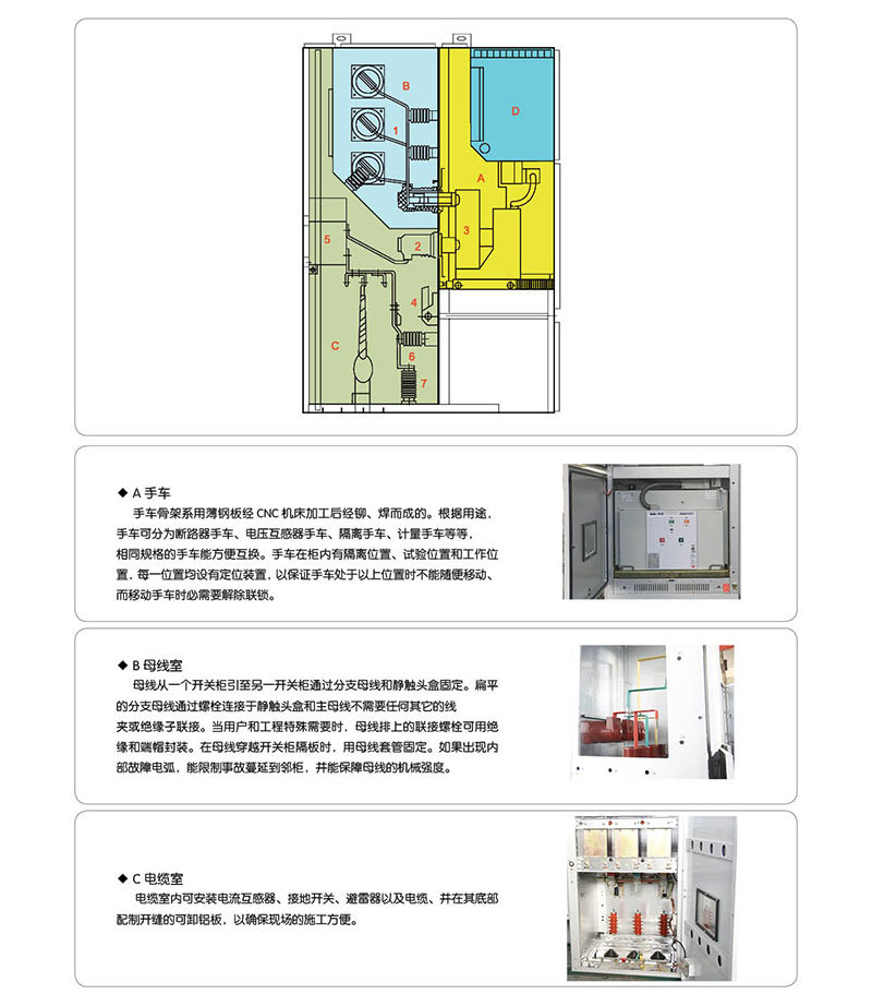 KYN28-12金屬鎧裝中置移開式開關(guān)設(shè)備